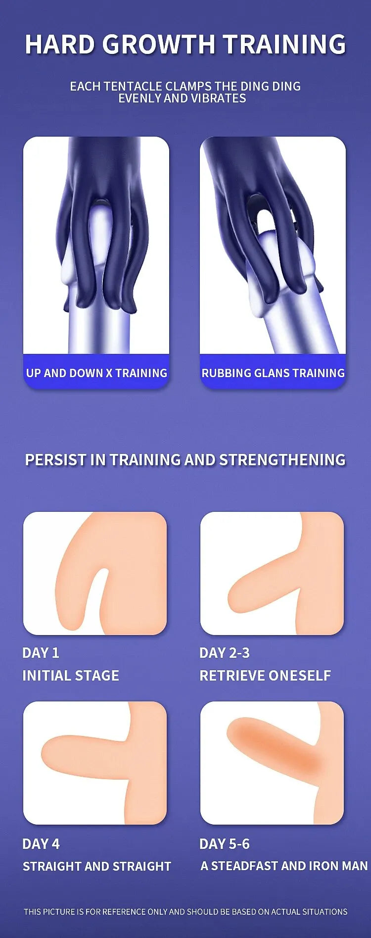 Ultimate Pleasure Trainer